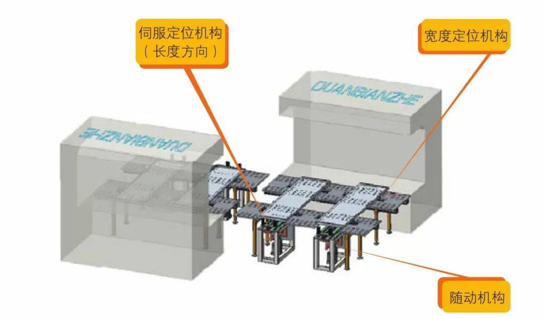 钣金加工产品在自动化及电梯行业中的应用 -昆明蒋辉绿色清洁科技有限公司