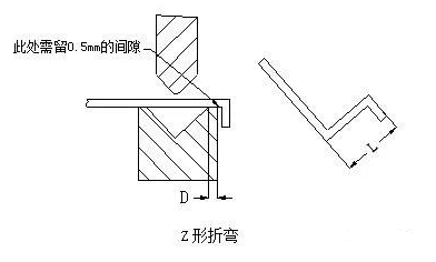 钣金加工中数控折弯加工零件范围及加工精度参数的详细解答-昆明蒋辉绿色清洁科技有限公司