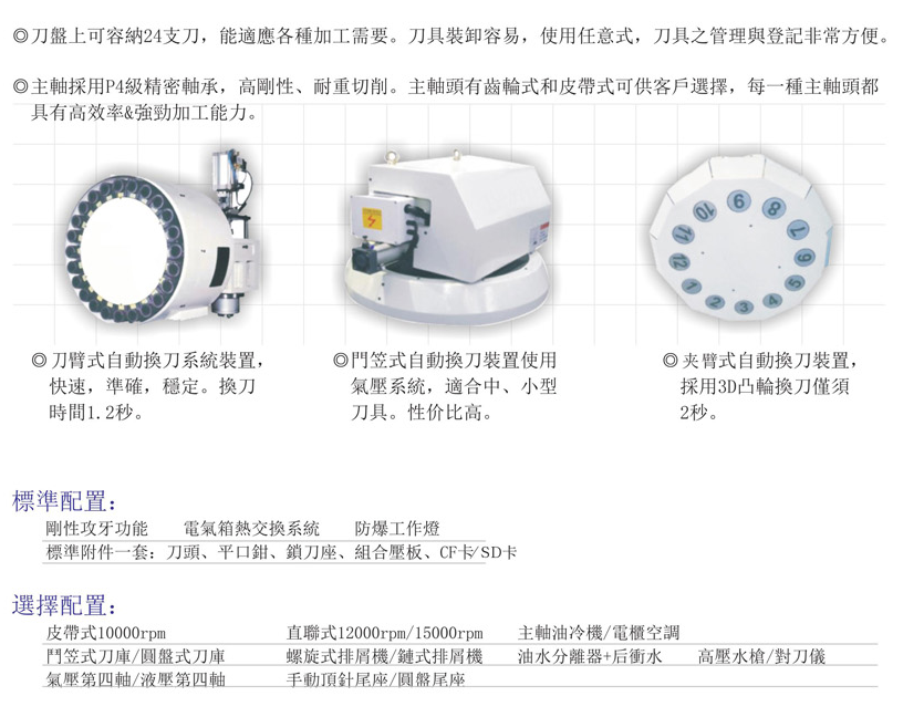 CNC-VMC1165-昆明蒋辉绿色清洁科技有限公司